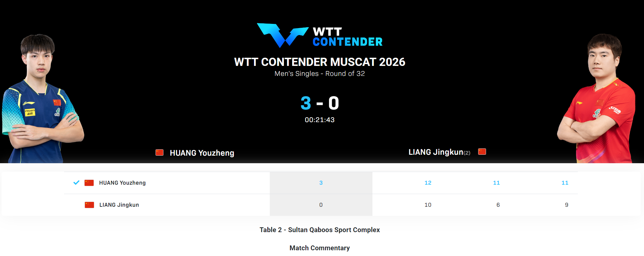 开云体育官网-短短6天吞4连败！29岁国乒主力遭伤病击倒 两站全首轮游静待让位